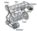 1.2 16V D4F MOTOR TİPİ